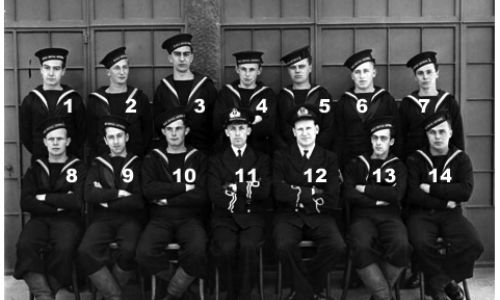 1 POSKIN 2 GRANDJEAN 3 CRETEN 4 SARLET 5 CORNEZ 6 BLASIN 7 GELUYCKENS 8 DE SCHUTTER 9 VAN DYCK 10 PESCH 11 LAROSE 12 MANN 13 STEENS 14 VERVIJNK