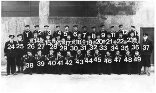 1 VANDENBERGHE 2 DEMEESTER 3 VAN ROOSE 4 DECLOOT 5 RYSSEN 6 7 BAUWENS 8 CAUWEREINS 9 SABBE. L 10 11 CRUDENAIRE 12 VINCKE 13 LEGEIN 14 JORDI 15 VILAIN 16 KLUTSCH 17 BULTEEL 18 BREEM 19 ATTDOR 20 VAN TRIER 21 HOORNAERT 22 HEUSYNE 23 BOURGEOIS 24 JONCKHEERE 25 SCHUYESMANS 26 MUSSCH 27 DEGRETON 28 VERMEYLEN. J 29 POPPE 30 31 KOOY 32 MAJOR 33 DEVINCK. P 34 GOGGME 35 BOUSEMAERE 36 VAN BILLEMONT. H 37 38 DESCAMPS 39 VAN DE CASTEELE 40 41 VERHAGHE 42 MAKELBERGE 43 44 DESAEVER 45 VIAENE 46 VANHOVE. R 47 LENAERS 48 VAN ACKER 49